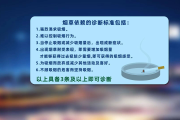 烟草依赖是疾病 科学戒烟不反弹